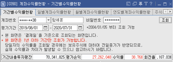 2019년 8월부터 2020년 7월까지 JADOO G6 버전 1년차 실계좌 수익률 38.76% 원본