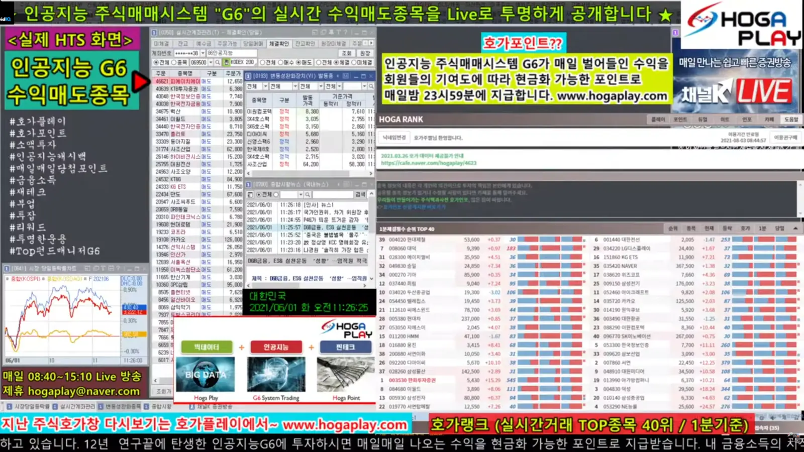 시장지수와 JADOO 매도종목이 함께 기록된 실제 장중 영상